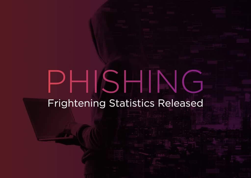 Phishing Research Reveals Concerning Statistics