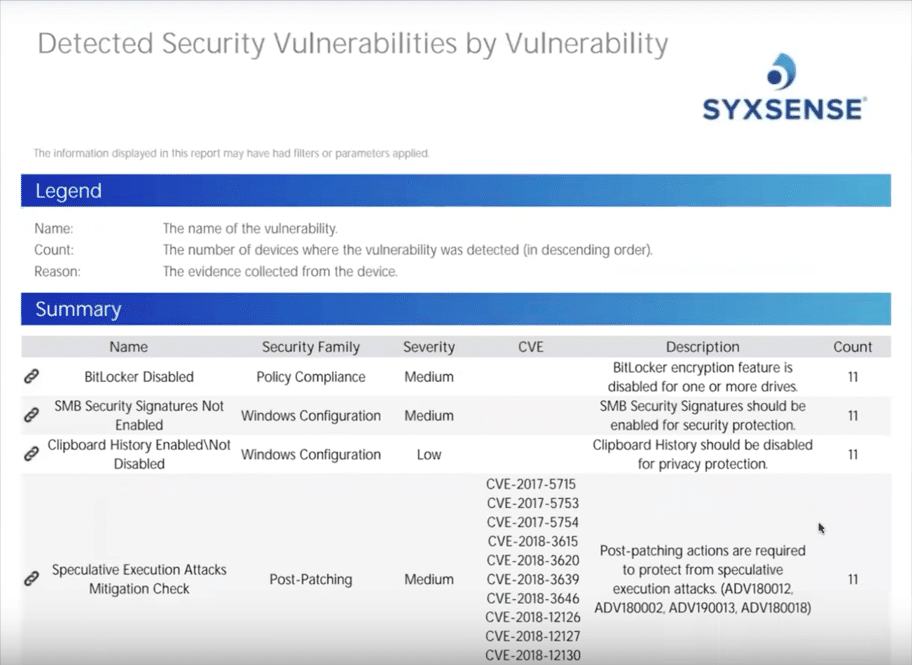 Syxsense sample report of detected security vulnerabilities